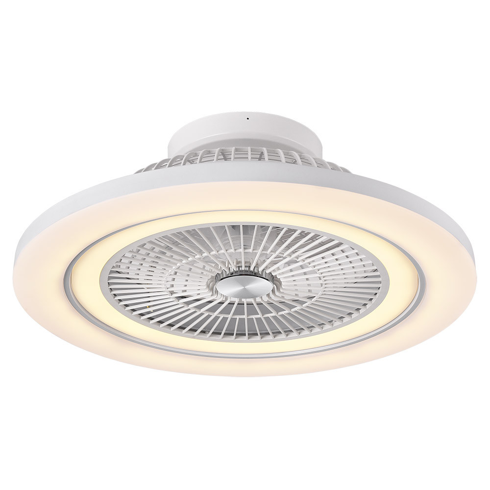 Ventilador 72w Dc Mato Blanco | Fabrilamp